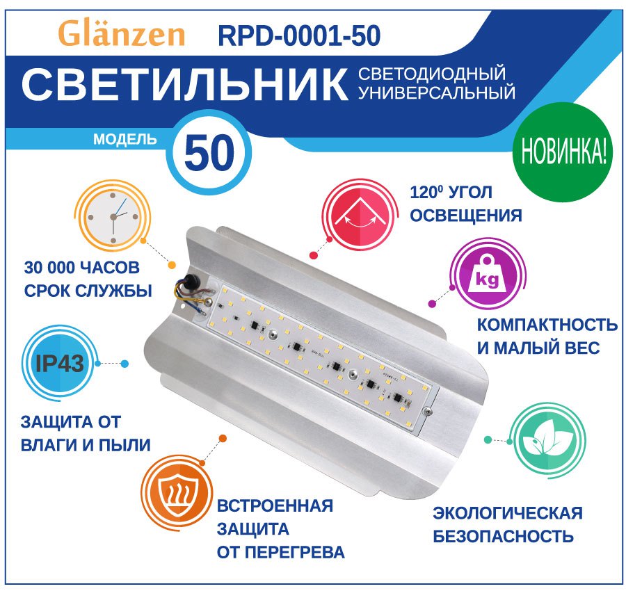 Купить светильник светодиодный универсальный glanzen rpd-0001-50w (47вт, 3500лм, 120град.угол освещения) | КилоВатт